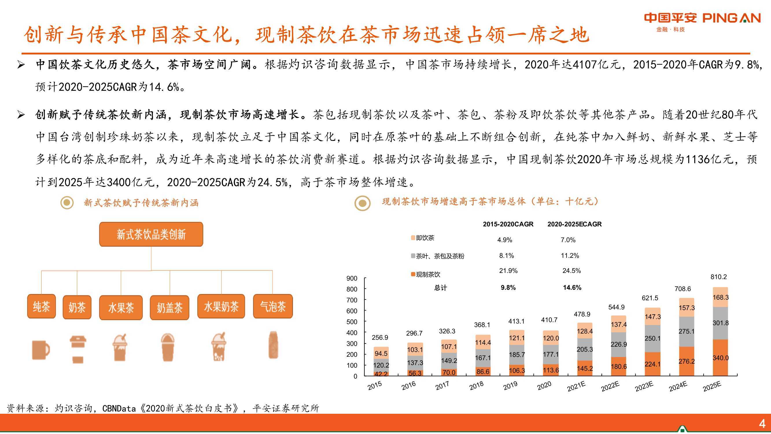 2025年奥门87期资料