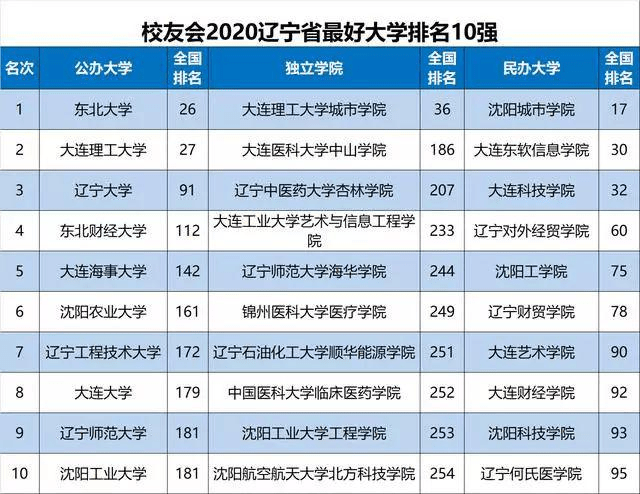 澳门开奖结果2020年