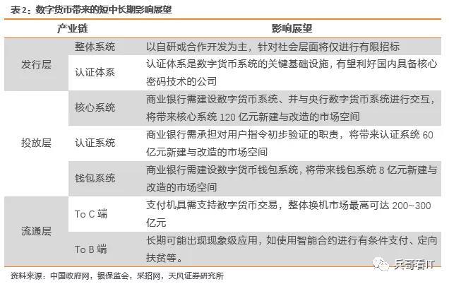 2025年天天彩开奖结果,关于未来游戏世界的新篇章，迅速解答与升级体验,权威诠释推进方式_tShop42.54.24