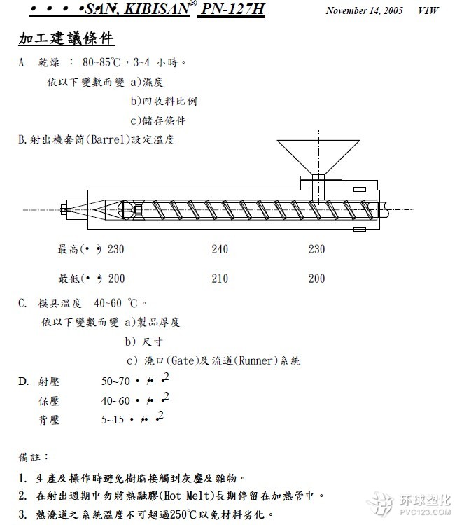 abs抗冲击的哪些型号