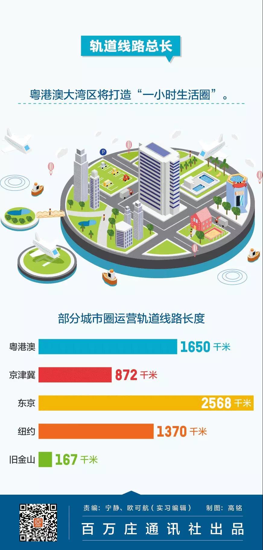 2025澳门九五免费资料大全,澳门未来规划与创新策略分析，聚焦创新计划发展蓝图,快捷问题解决指南_Galaxy58.420