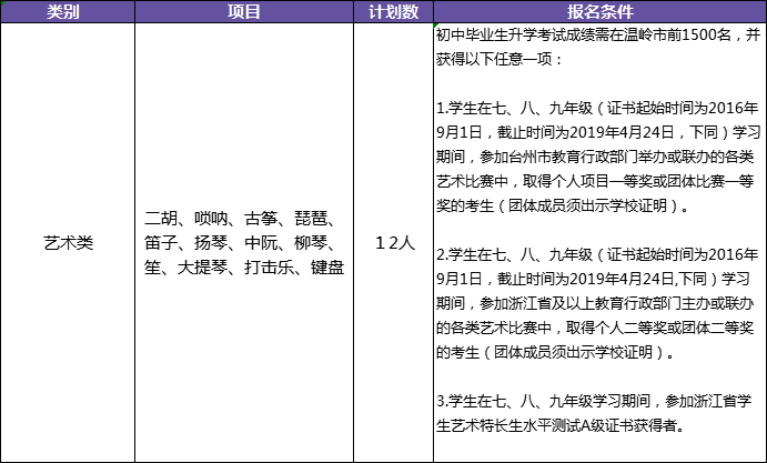 钼酸盐和钼酸铵一样吗?