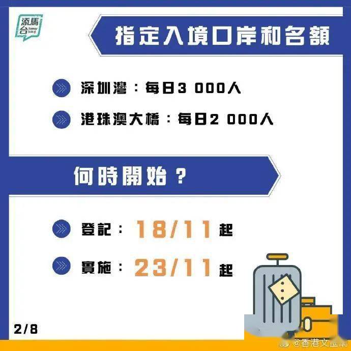 香港港门二四六天天开奖,香港港门二四六天天开奖，实时解答与解析说明,最新解答方案_UHD33.45.26