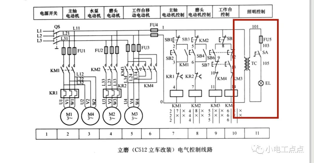 锯管机电路控制图