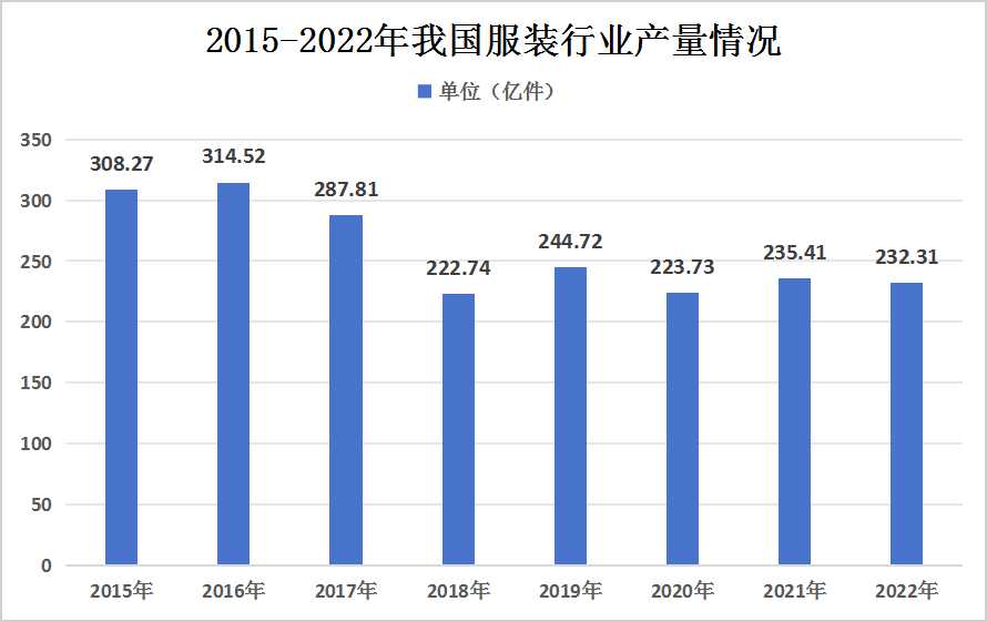 2024澳门二四六免费全年资料