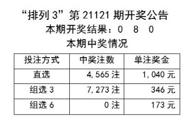 澳门天天好好彩