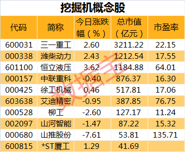 2025澳彩今晚开什么号码