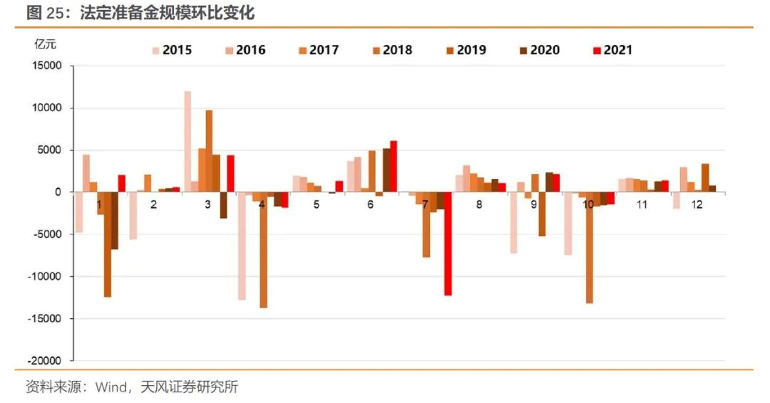 2024年12月 第560页