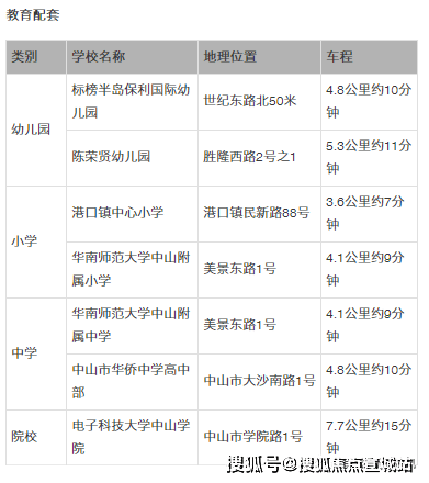 新澳开奖结果记录查询表