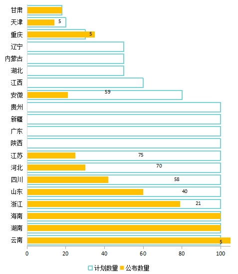 244期澳门出什么特马