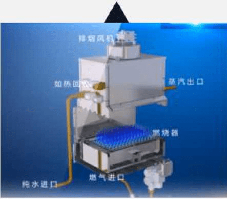 自动喷香机工作原理