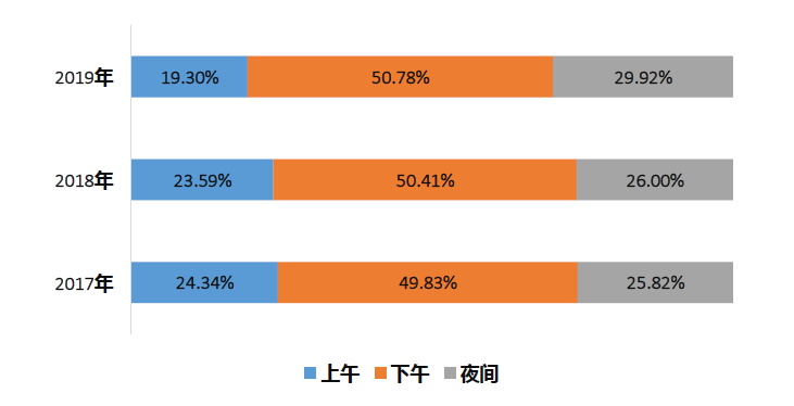 84级新奥彩晚上开什么,基于数据分析的84级新奥彩晚间游戏挑战预测与解读——以款型69.73.21为例,快速设计响应解析_游戏版83.913