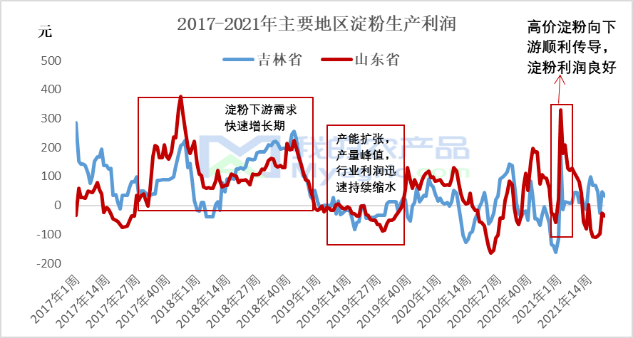 农村电视剧有什么好处