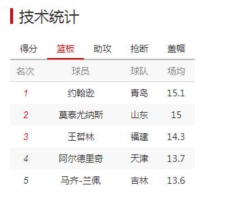 香港买马最新开奖号码开奖结果今天