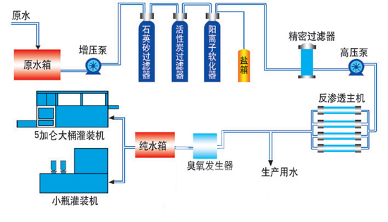 2024年12月 第547页