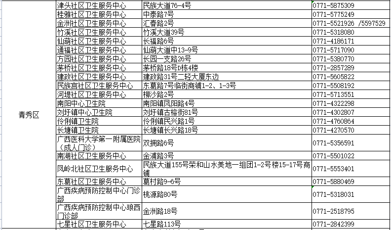 2025年新澳门彩开奖结果