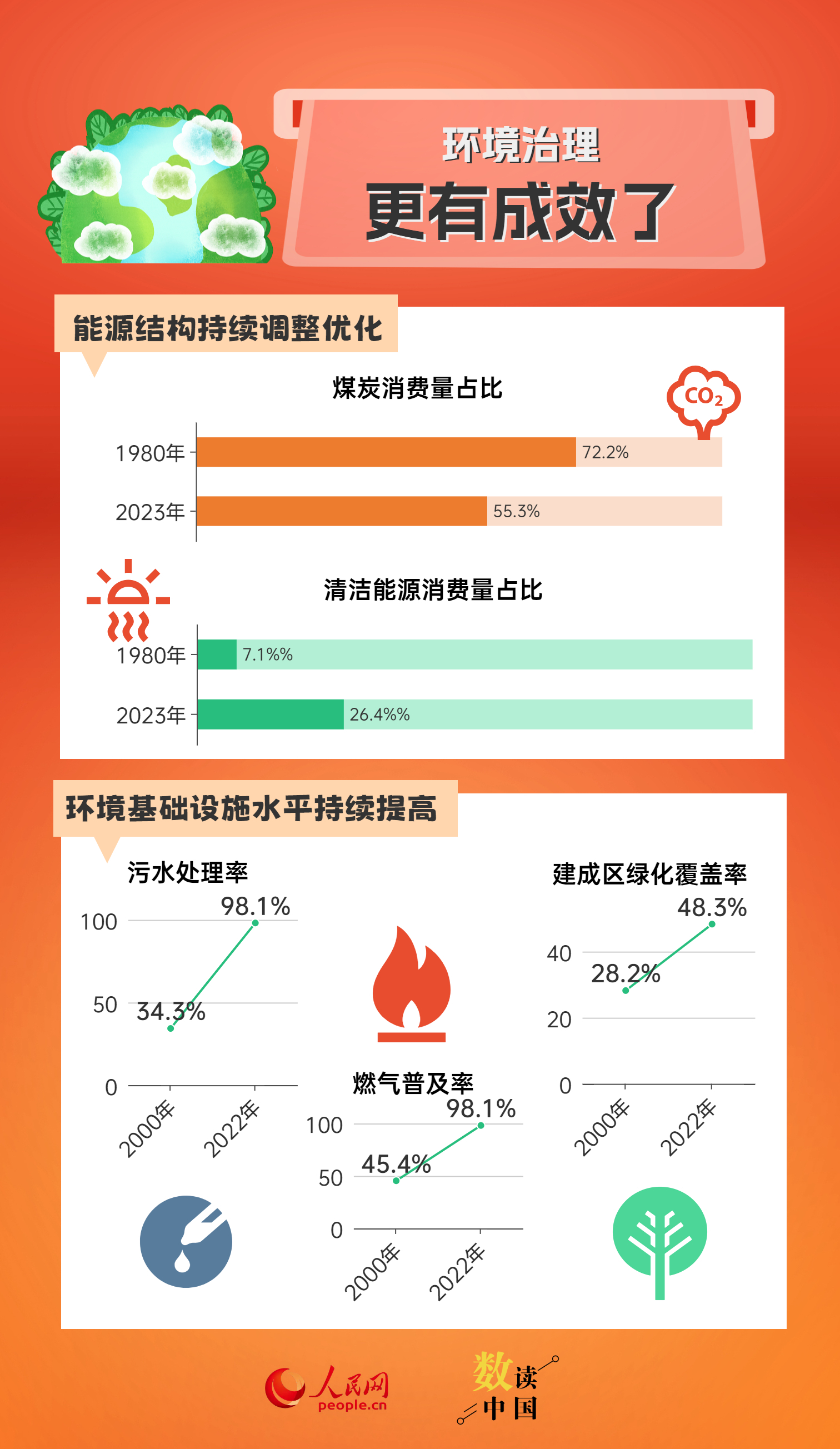 新澳门2025开奖记录