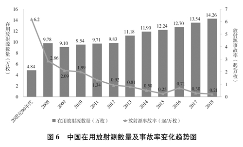 成核剂价格是多少