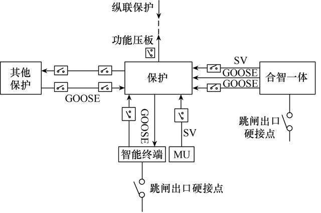 泵流程图符号标准