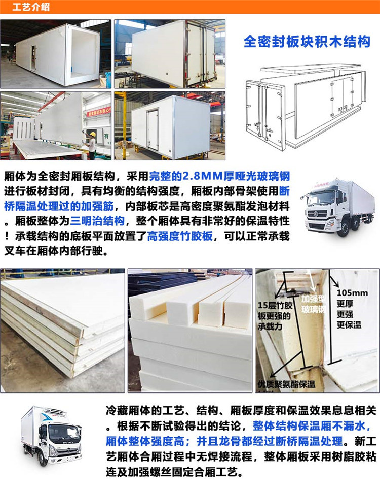 冷藏车厢通风槽,冷藏车厢通风槽的高效实施设计策略与储蓄版理念探讨——以35.54.37为指引,数据支持执行策略_云端版61.97.30