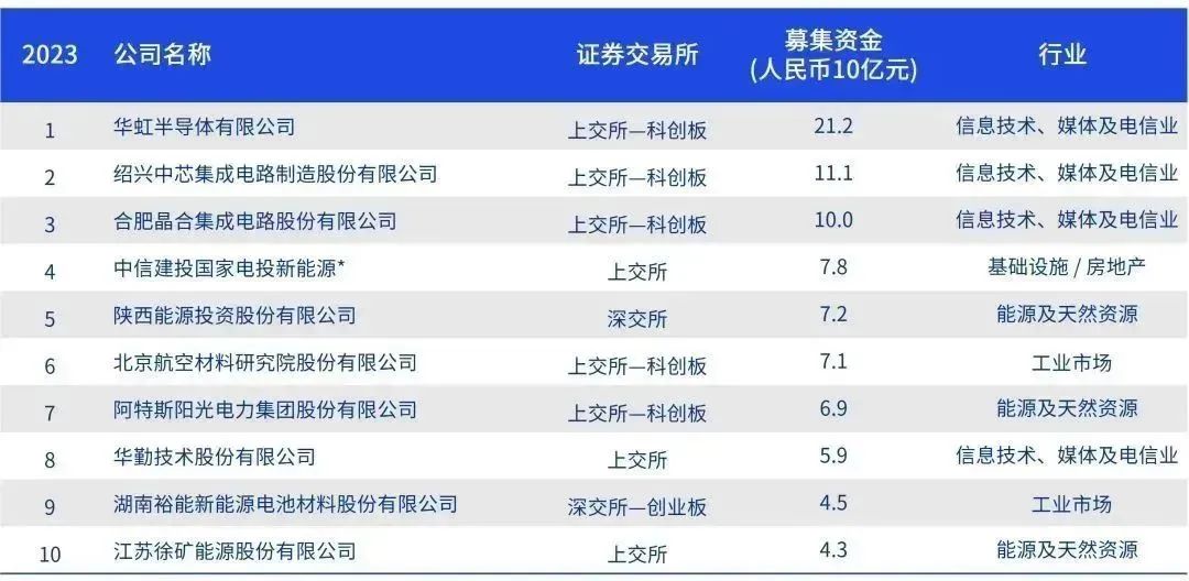 香港特马今期开奖结果查询