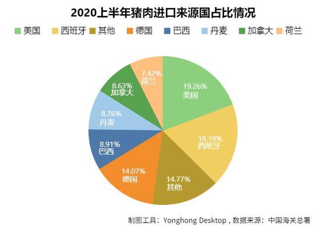 香港新澳门开奖结果2025年