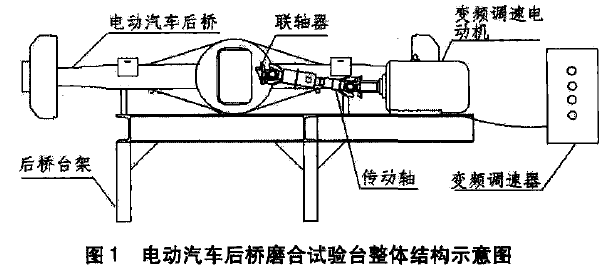 锚具夹具和连接器的检测分为,锚具夹具和连接器检测的重要性与策略评估，互动视角下的探讨,数据支持设计计划_S72.79.62