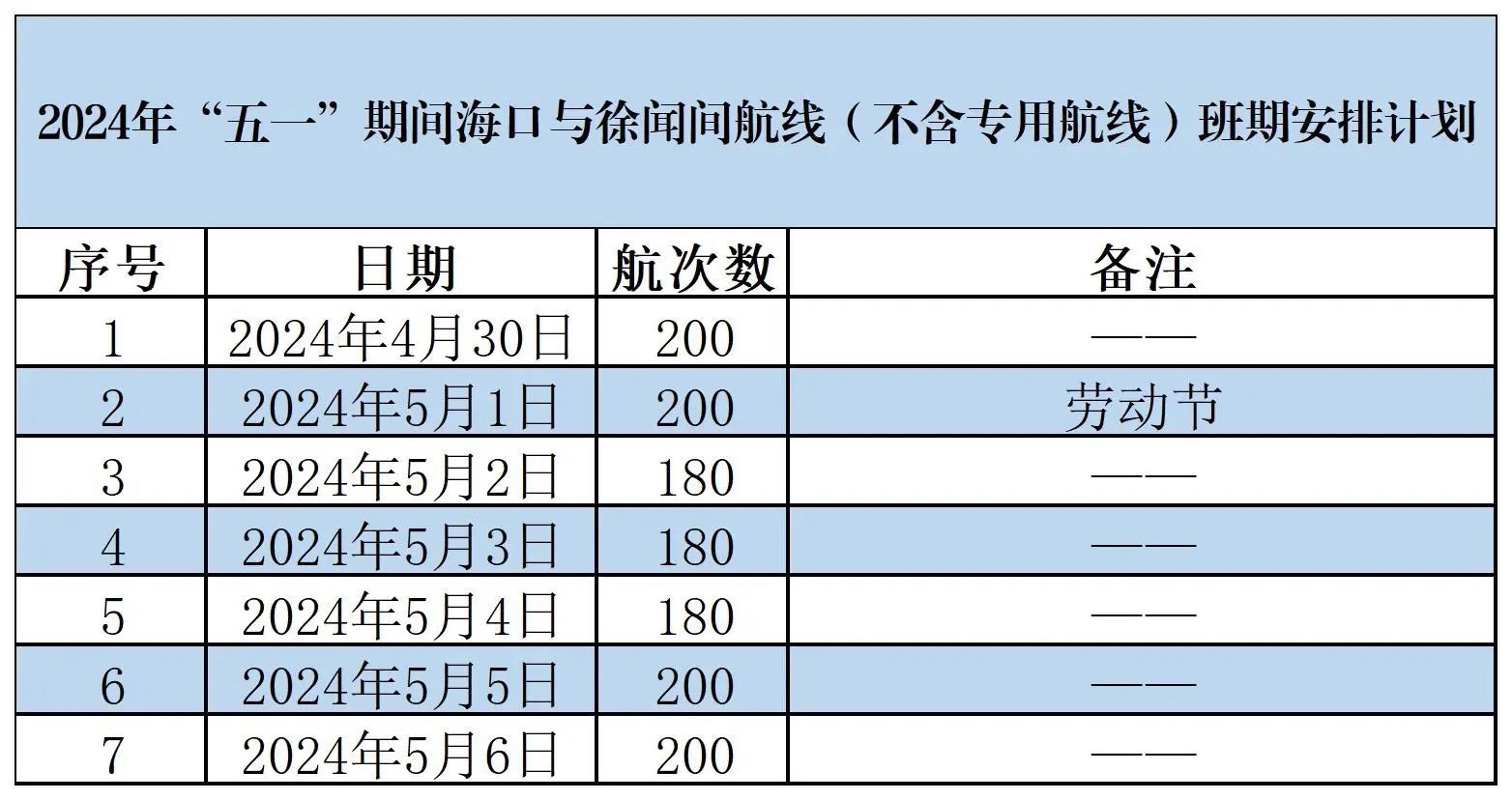 新澳门彩开奖结果2024开奖记录表,新澳门彩开奖结果分析与创新计划分析,数据支持执行策略_云端版61.97.30