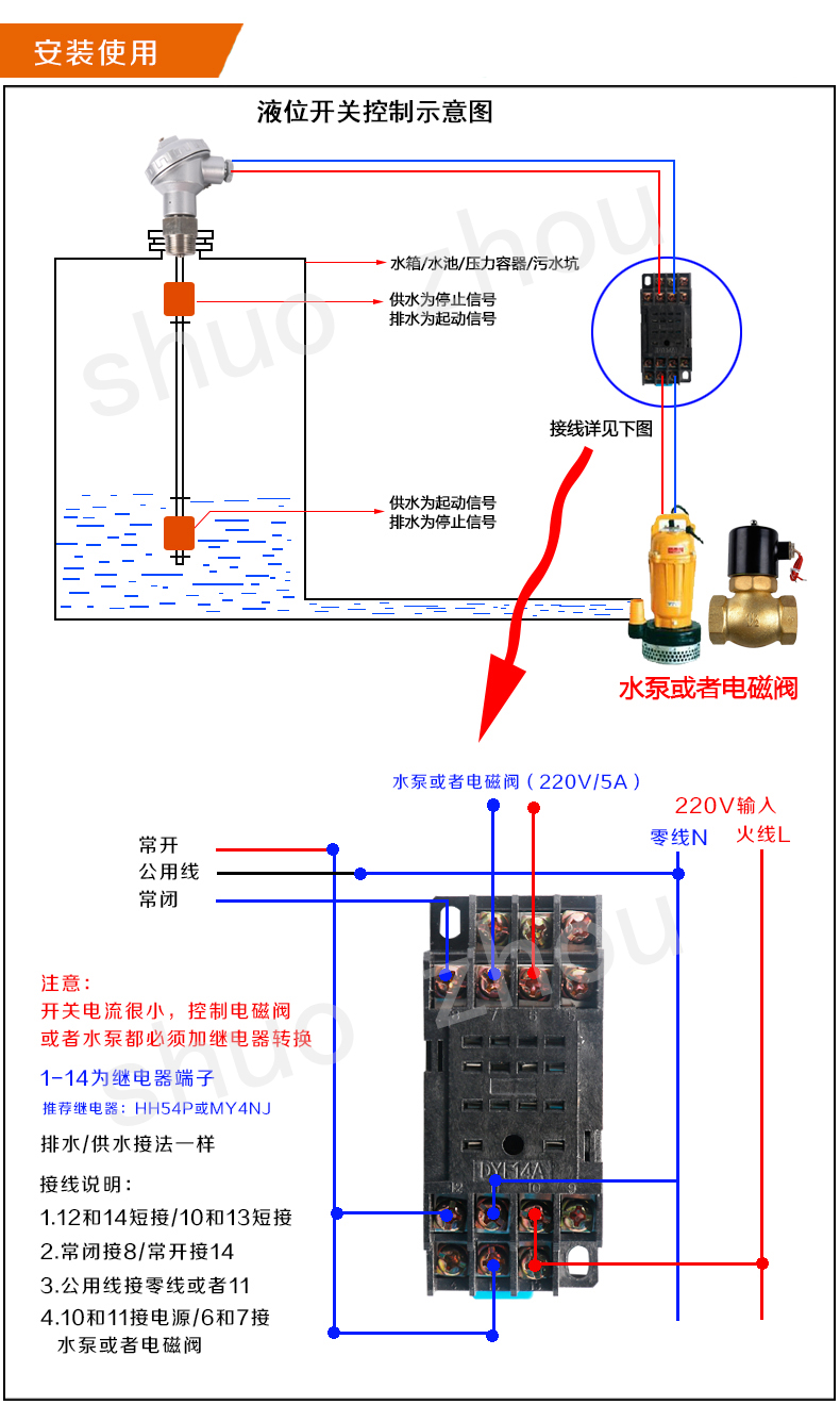 浮球液位控制系统