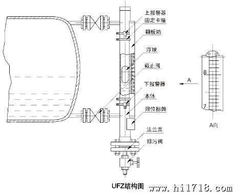 磁翻板液位计安装规范