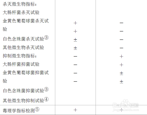 二手商品消毒,二手商品消毒，迅速执行解答计划的重要性与实际操作指南,实地数据验证执行_网红版88.79.42