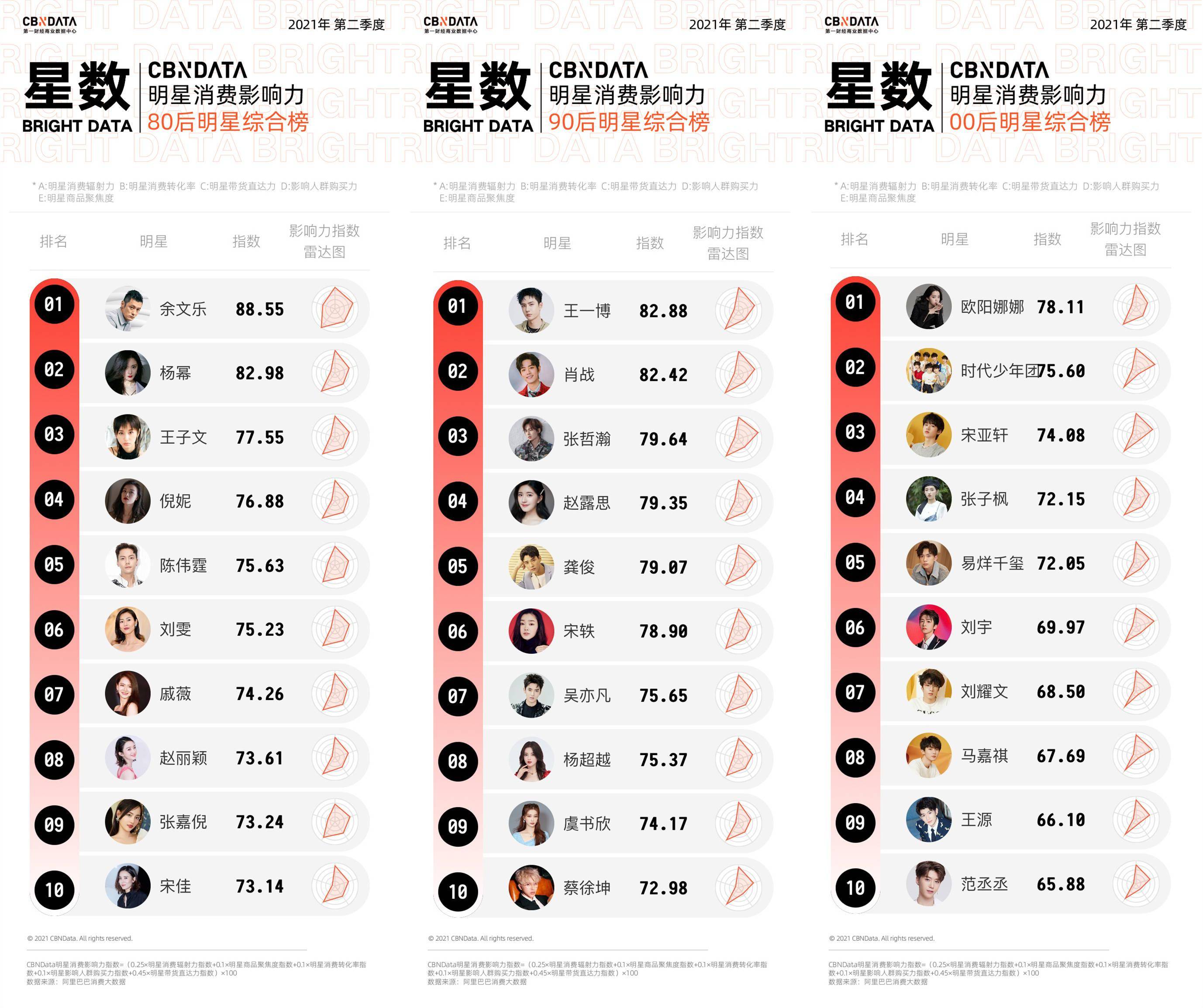 六合本期出灵码猜一肖