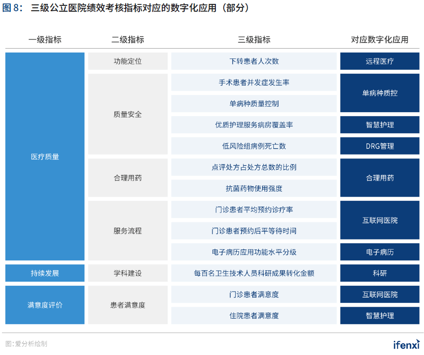 男科排名前十的医院