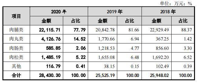 足球衣架