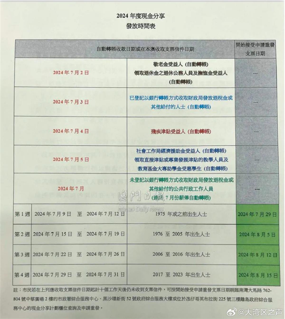 澳门精准资料大全天澳门九号