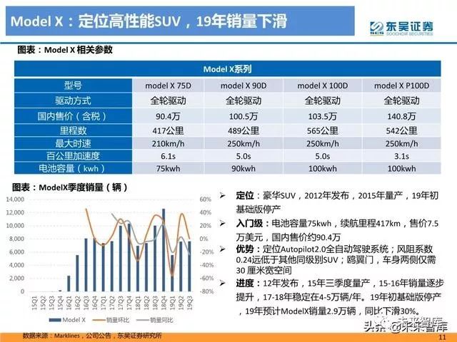 2025年新澳六资料