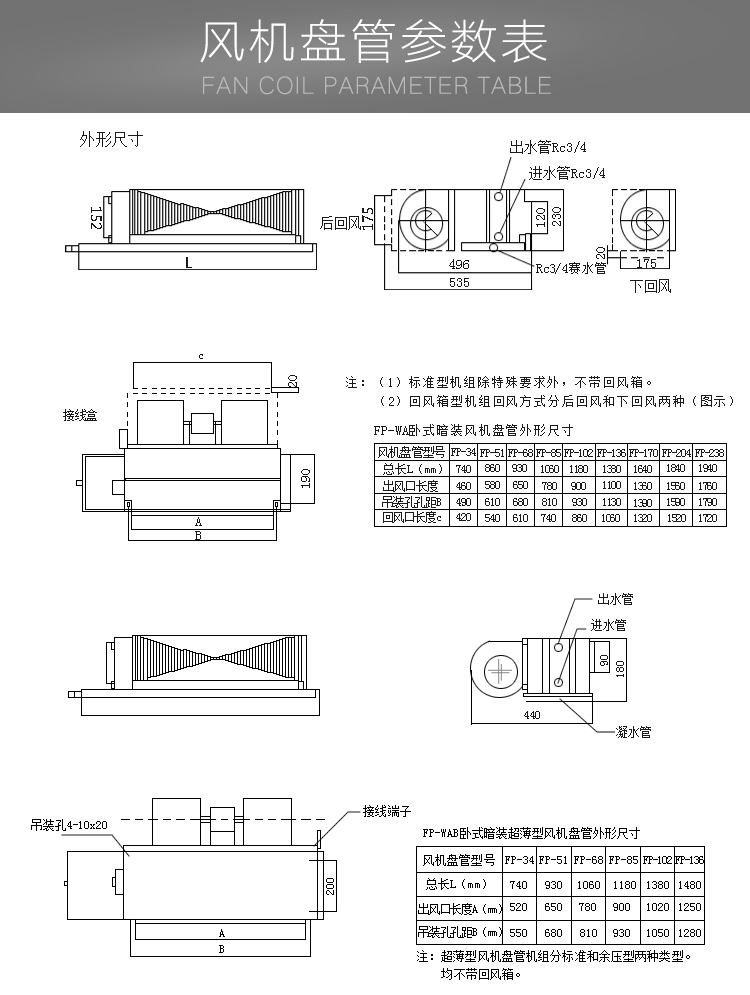 风机盘管大本营