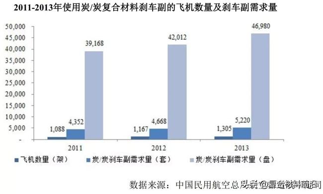 石油焦可以当炭使用吗,石油焦作为炭的替代使用，全面应用数据分析与未来挑战,绝对经典解释落实_基础版67.869