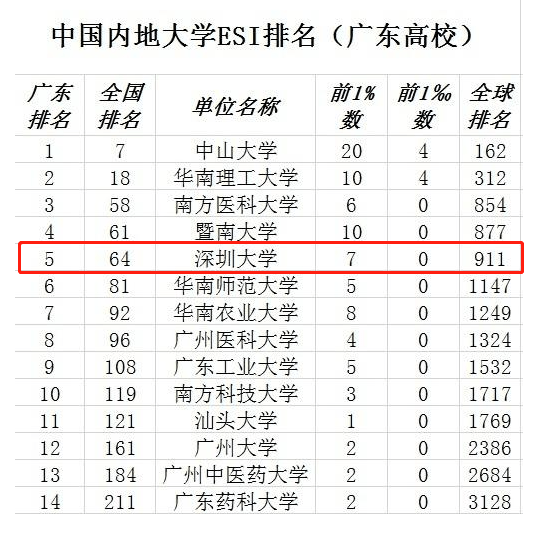 澳门彩出号综合走势2025