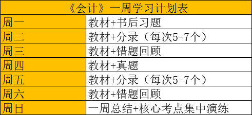 消毒机计入什么科目