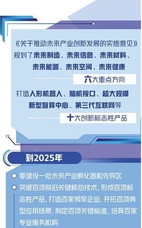 香港最快最准免费料2025官方网