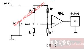 电位计传感器