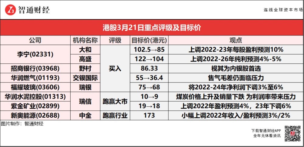 新奥天天彩资料免费提供