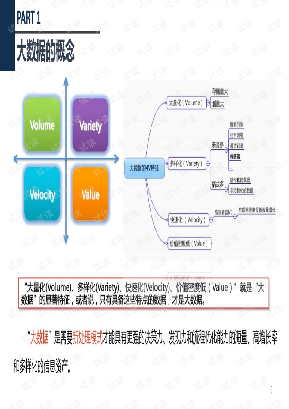 电网系统振荡