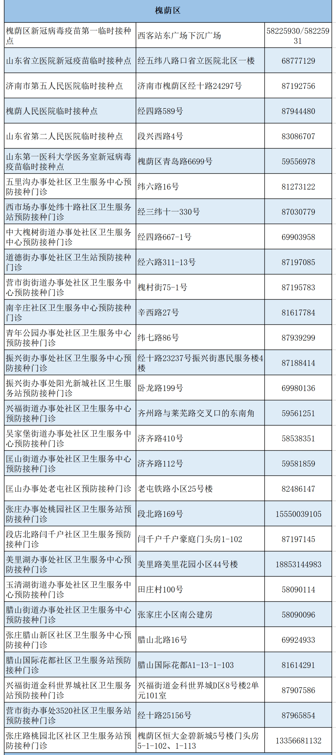 新澳门彩历史开奖记录查询表