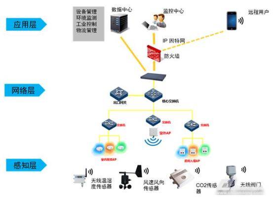 提包与智能游艺设备的关系,提包与智能游艺设备的关系，精细评估解析,精细解析评估_UHD版24.24.68