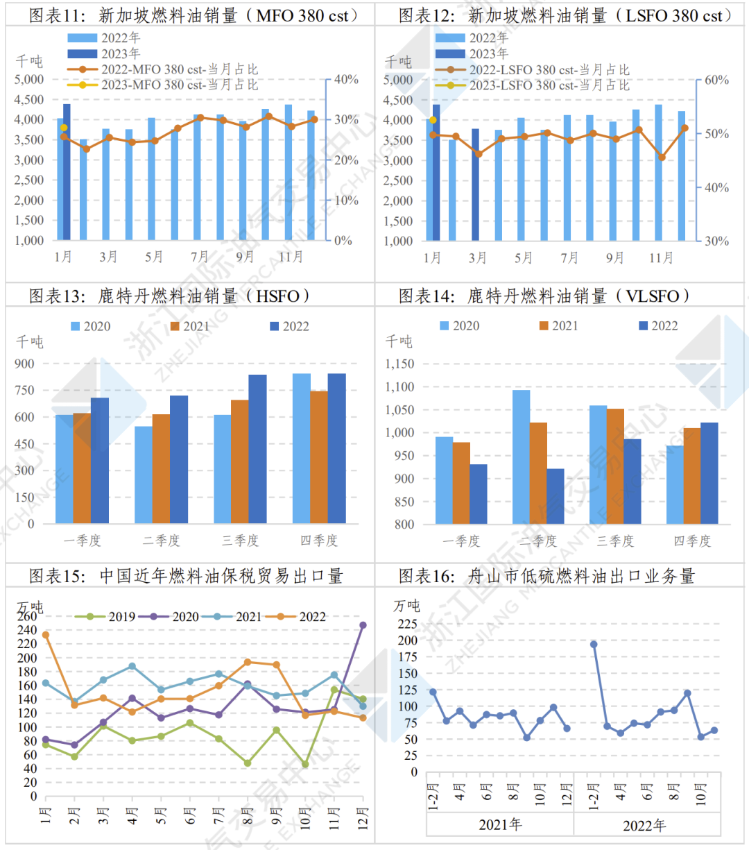 货柜陆运价格,货柜陆运价格与社会责任方案执行的挑战与对策——以挑战款38.55为例,战略方案优化_特供款48.97.87