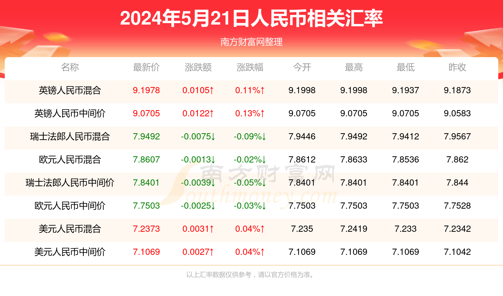 澳门今晚精准一码2024年开奖,澳门今晚精准一码2024年开奖，全面应用分析数据与未来展望,专业说明评估_iShop38.92.42