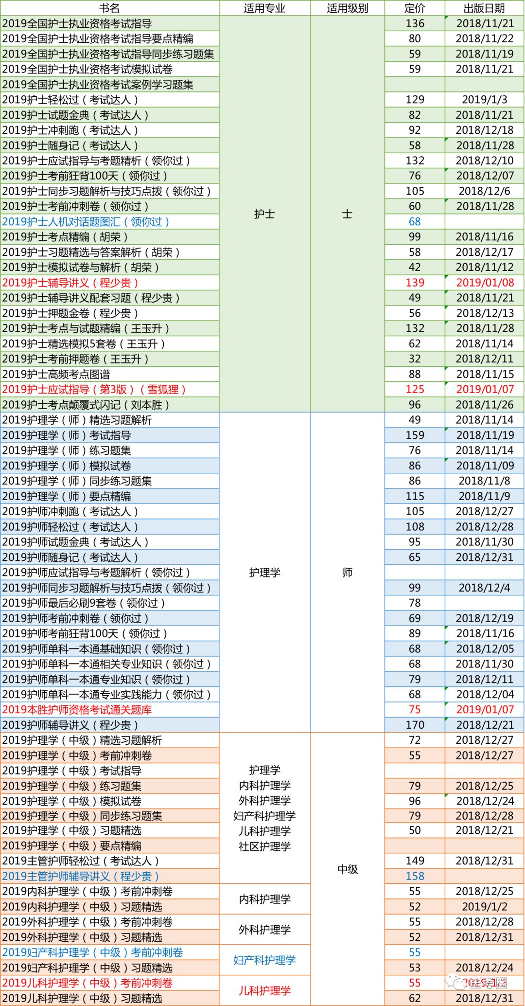 港澳六和正版大全