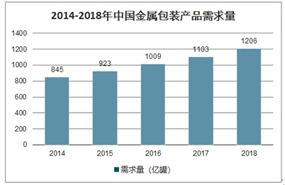 危险男爵 第3页